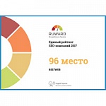 96 МЕСТО по России среди SEO-компаний по данным «Рейтинга RUWARD – 2017»